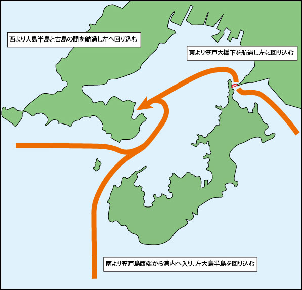 とくやま・くだまつ海の駅